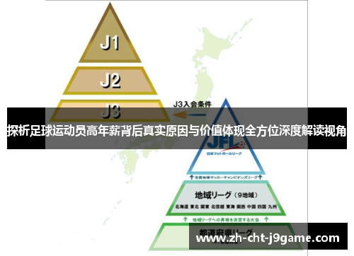 探析足球运动员高年薪背后真实原因与价值体现全方位深度解读视角 探析足球运动员高年薪背后真实原因与价值体现全方位深度解读视角