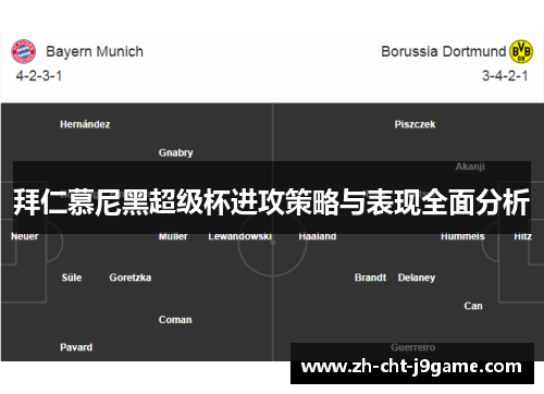 拜仁慕尼黑超级杯进攻策略与表现全面分析
