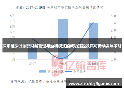 探索足球俱乐部财务管理与盈利模式的成功路径及其可持续发展策略