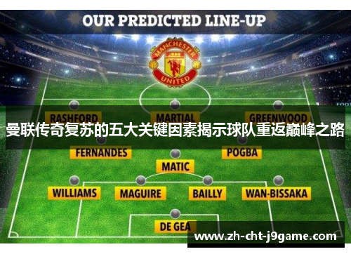 曼联传奇复苏的五大关键因素揭示球队重返巅峰之路
