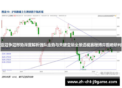 亚冠争冠形势深度解析强队走势与关键变量全景透视赛程博弈前瞻研判 亚冠争冠形势深度解析强队走势与关键变量全景透视赛程博弈前瞻研判