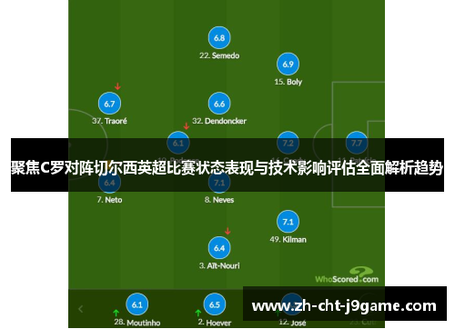 聚焦C罗对阵切尔西英超比赛状态表现与技术影响评估全面解析趋势