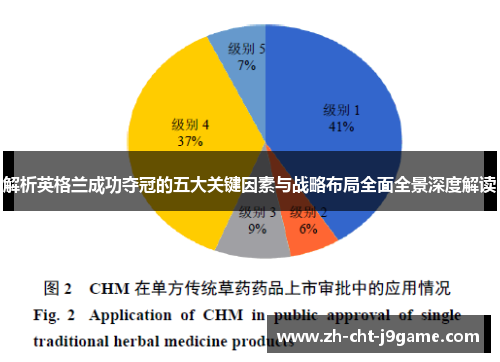 解析英格兰成功夺冠的五大关键因素与战略布局全面全景深度解读