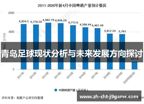 青岛足球现状分析与未来发展方向探讨 青岛足球现状分析与未来发展方向探讨